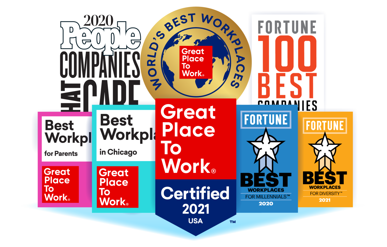 Certification Great Place to Work®