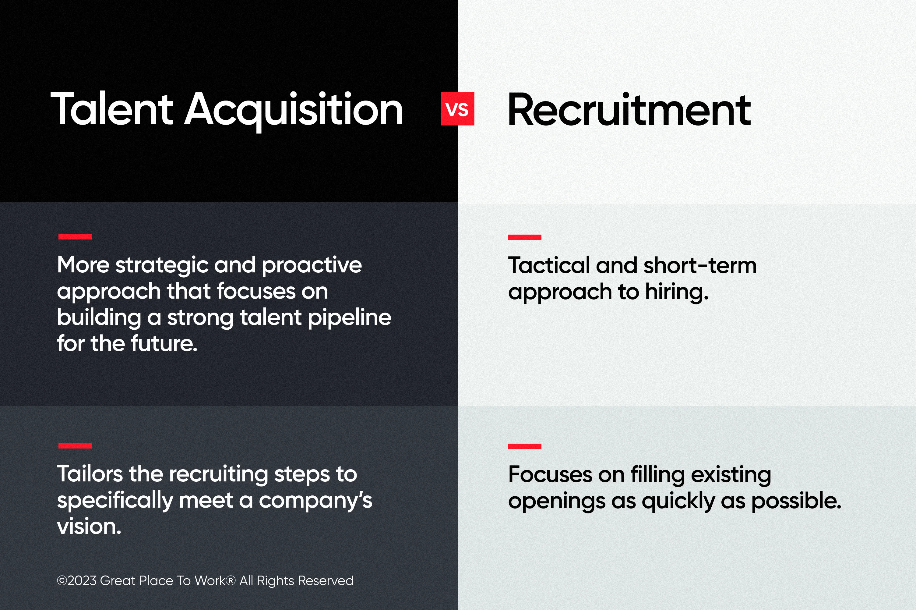 Talent Acquisition Strategy Definition, Benefits, Strategies Great