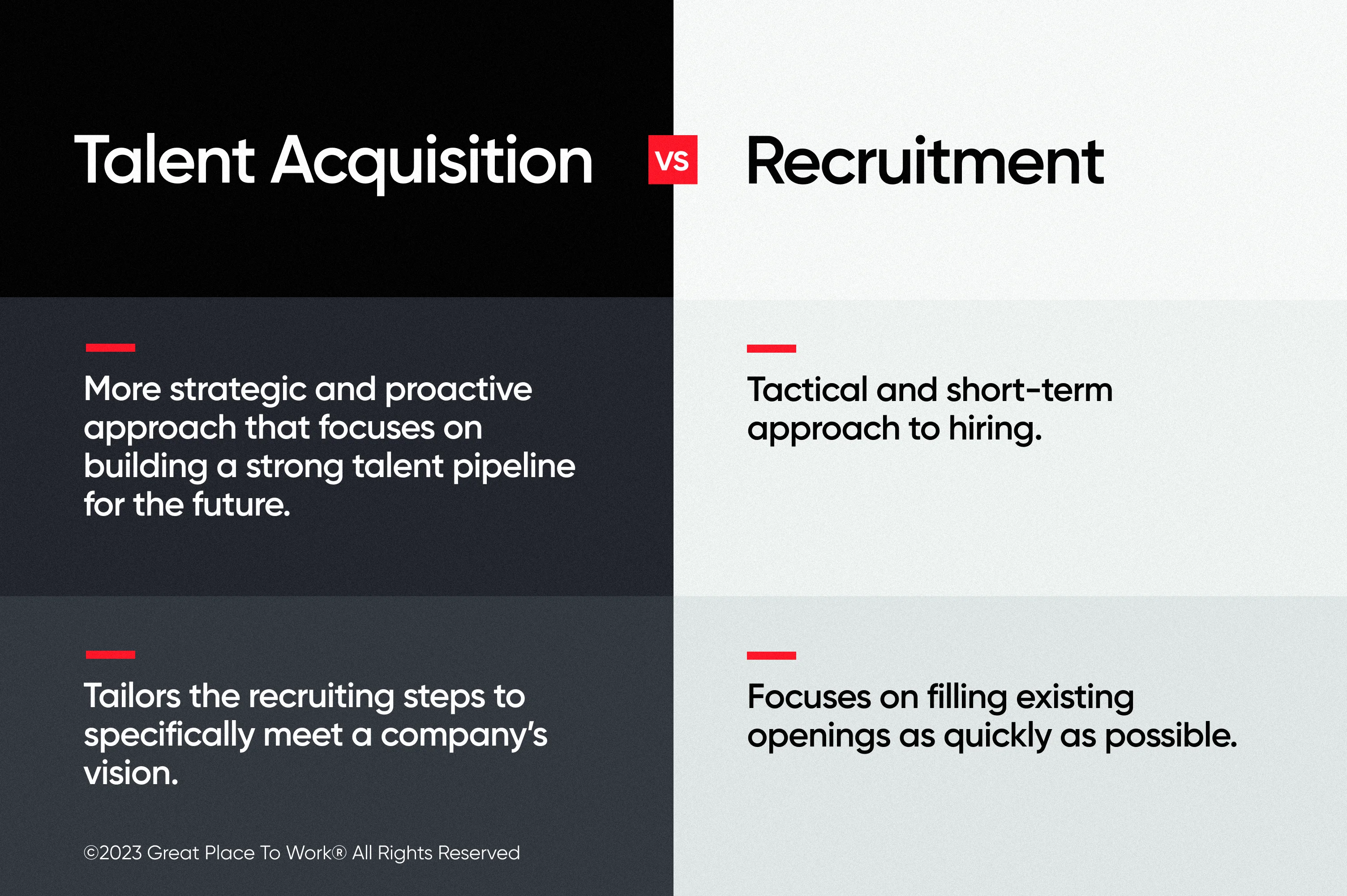 Talent Acquisition Strategy Definition Benefits Strategies Great 