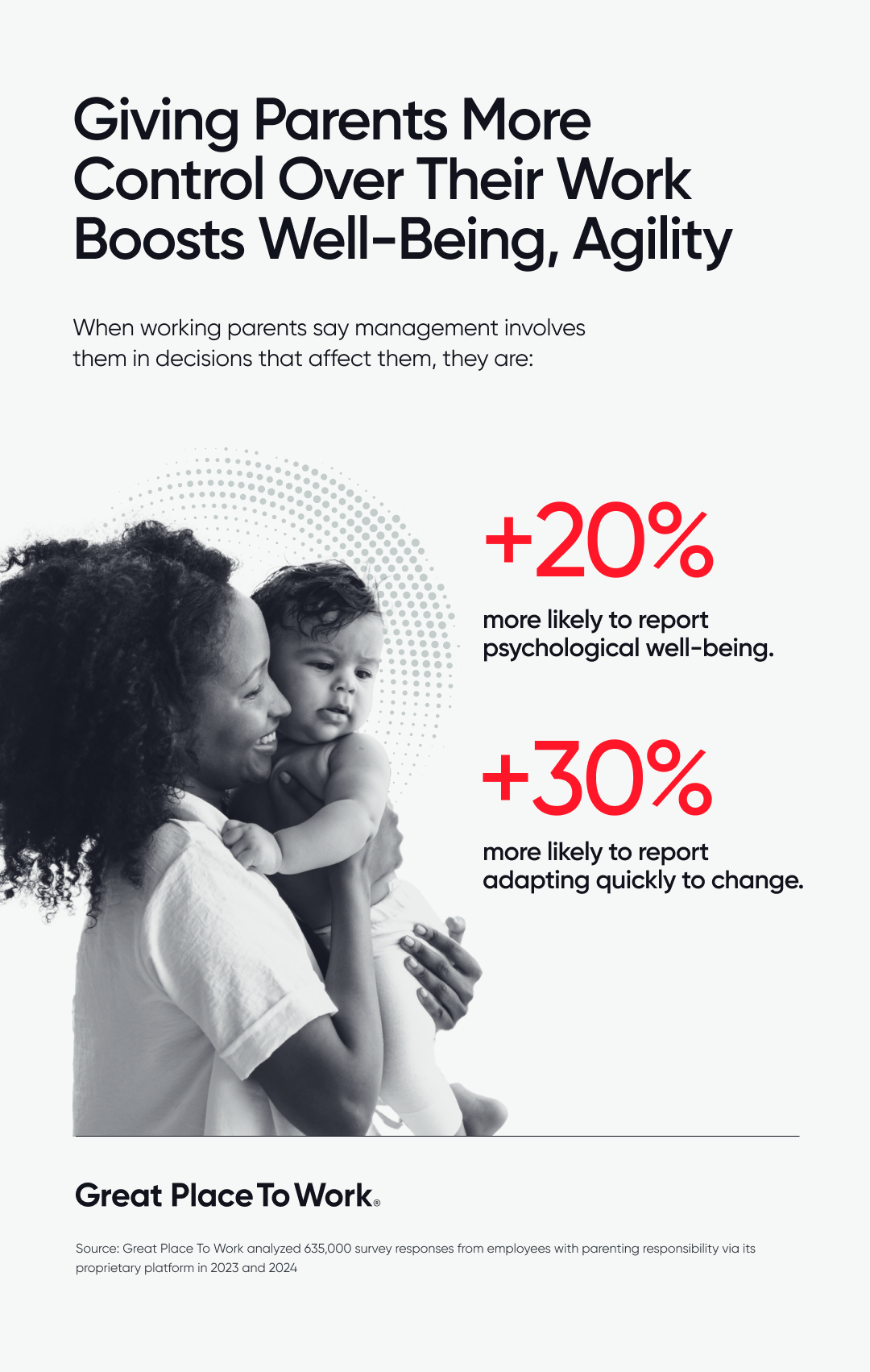 Giving Parents More Control Over Their Work Boosts Well-Being Agility