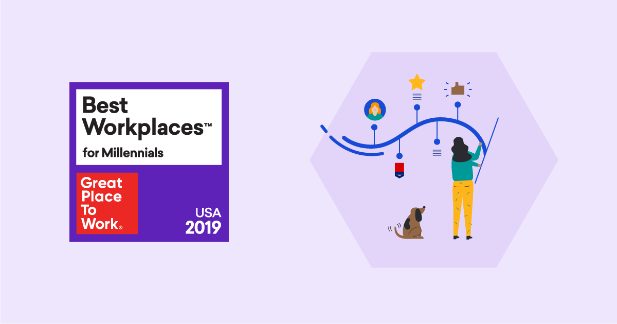 Best Workplaces for Millennials™ 2019 | Great Place to Work®