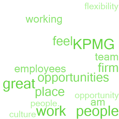 KPMG LLP - Great Place To Work United States