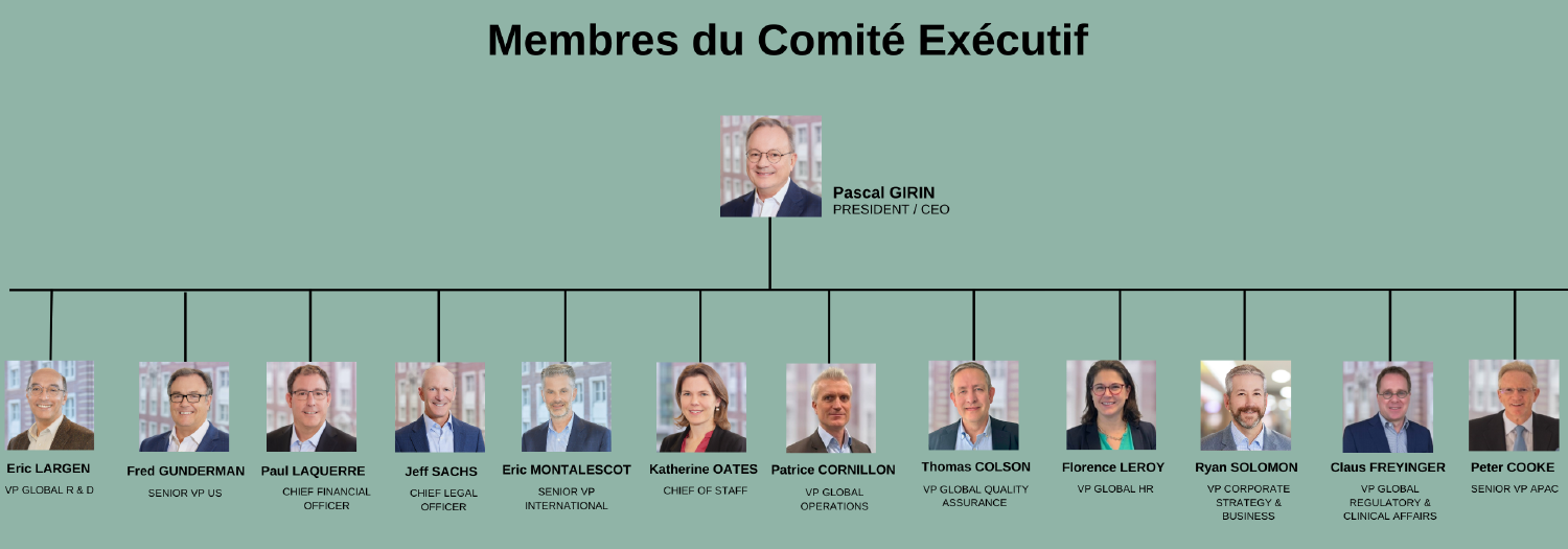 Notre comité exécutif 