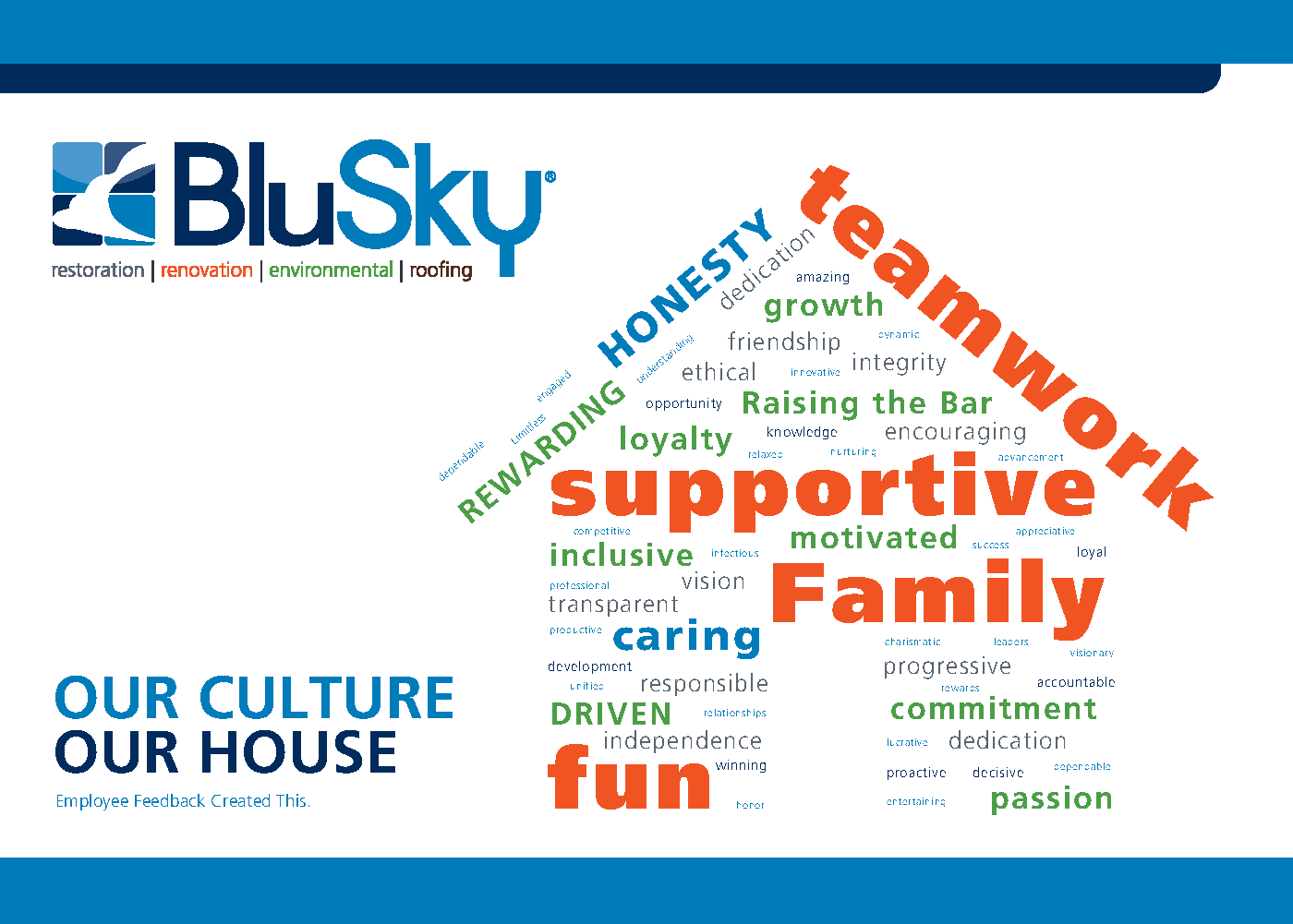 Working At BluSky Restoration Contractors LLC | Great Place To Work®