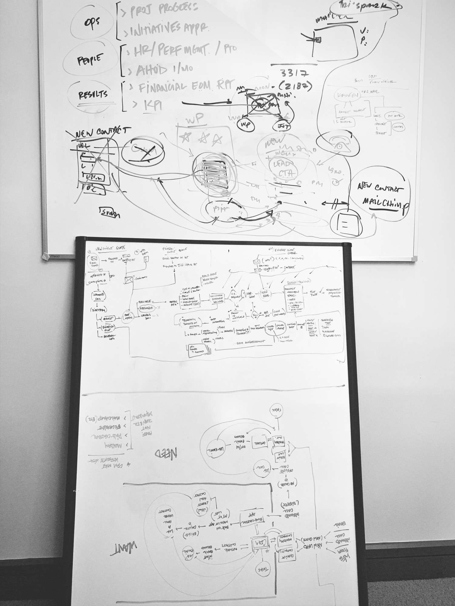 Brainstorm whiteboard sessions 